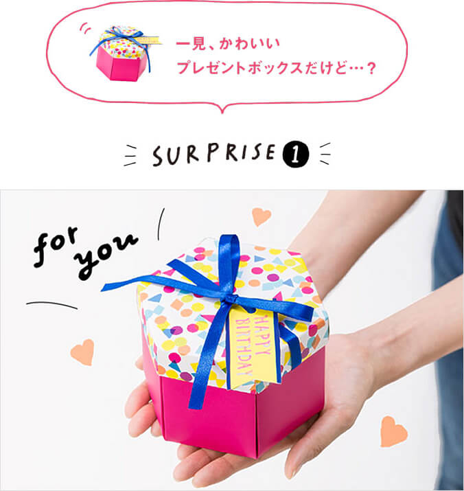 お誕生日や記念日にプレゼント?